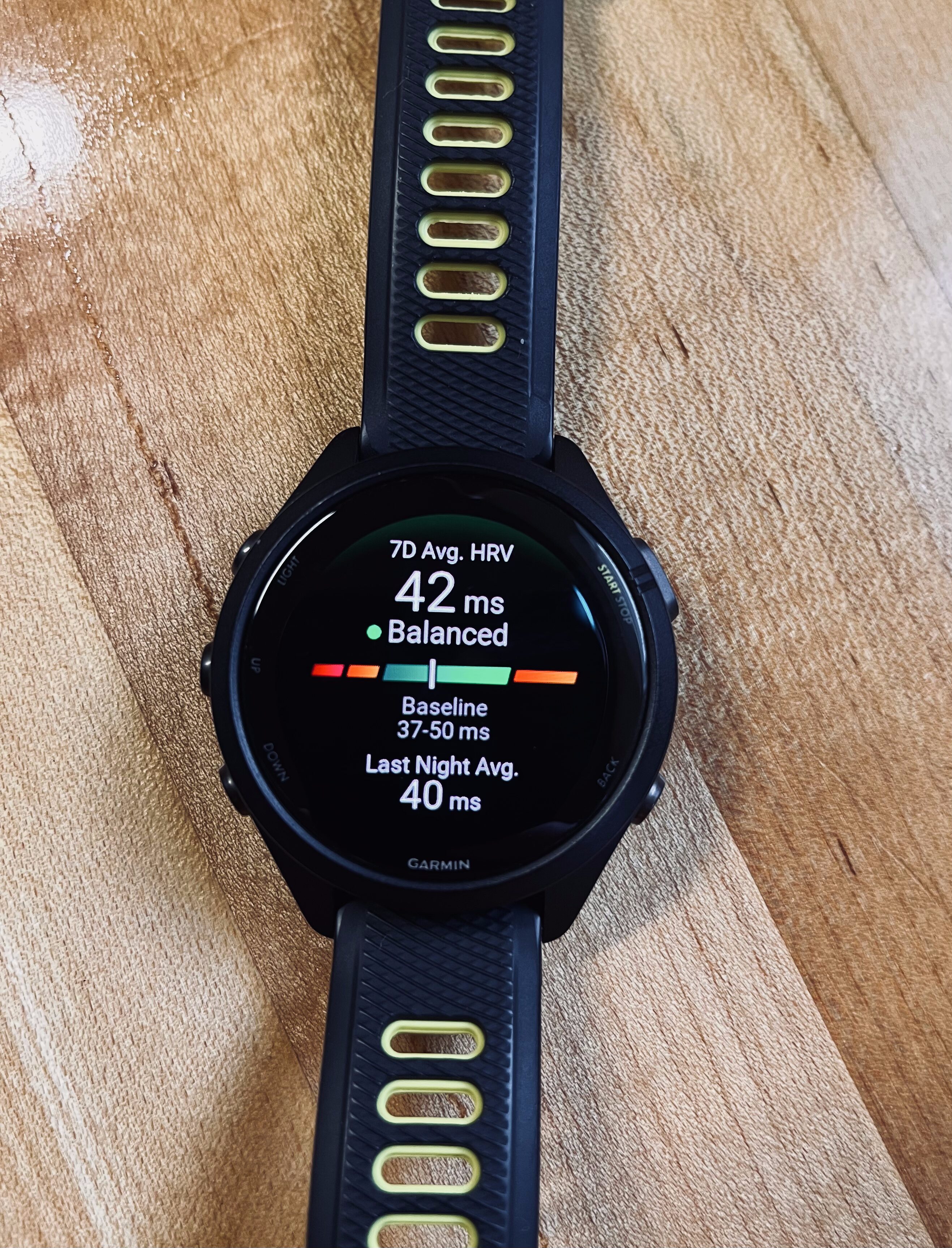 HRV Status and Stoic Philosophy